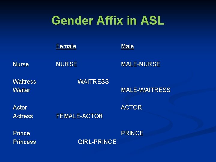 Gender Affix in ASL Nurse Waitress Waiter Actor Actress Princess Female Male NURSE MALE-NURSE