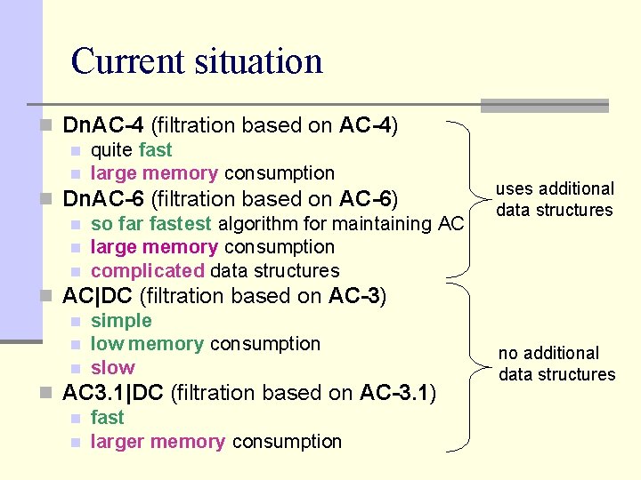 Current situation n Dn. AC-4 (filtration based on AC-4) n quite fast n large