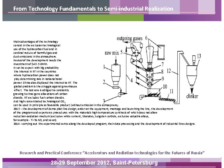 From Technology Fundamentals to Semi-industrial Realization Main advantages of the technology consist in the