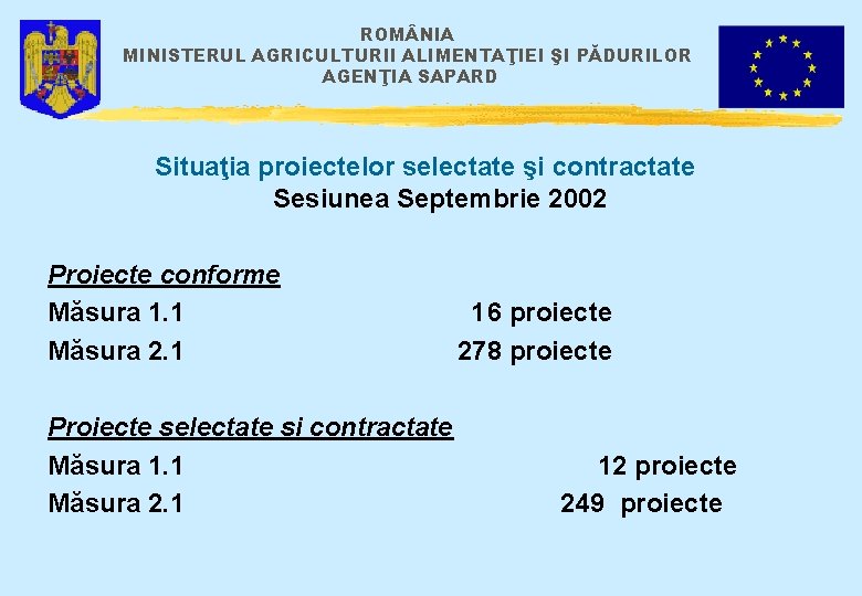 ROM NIA MINISTERUL AGRICULTURII ALIMENTAŢIEI ŞI PĂDURILOR AGENŢIA SAPARD Situaţia proiectelor selectate şi contractate