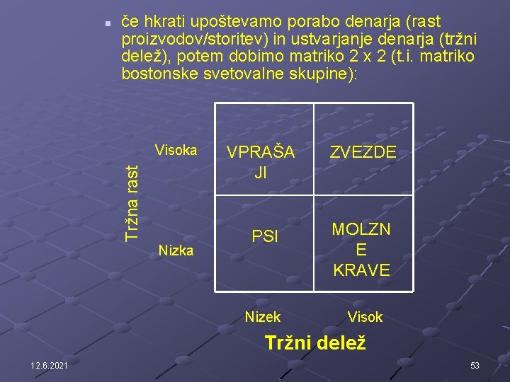 n če hkrati upoštevamo porabo denarja (rast proizvodov/storitev) in ustvarjanje denarja (tržni delež), potem