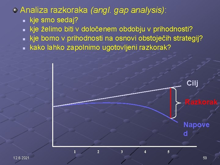 Analiza razkoraka (angl. gap analysis): n n kje smo sedaj? kje želimo biti v