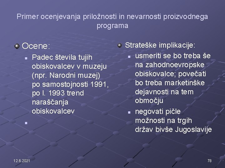 Primer ocenjevanja priložnosti in nevarnosti proizvodnega programa Ocene: n n 12. 6. 2021 Padec