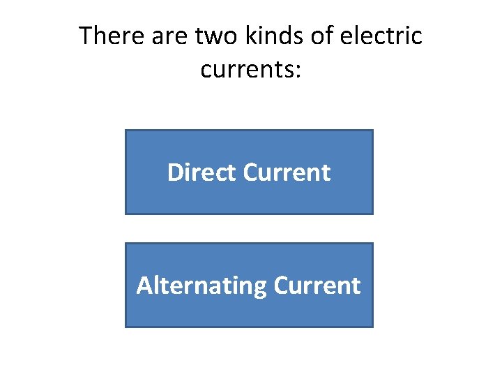 There are two kinds of electric currents: Direct Current Alternating Current 