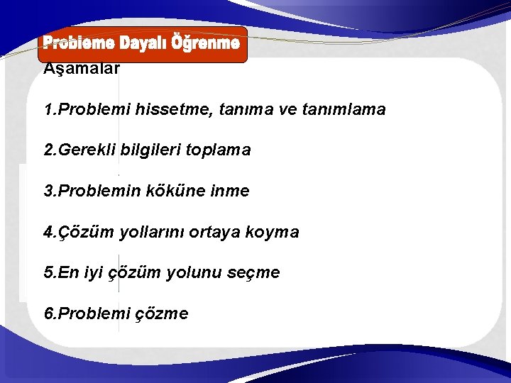 Aşamalar 1. Problemi hissetme, tanıma ve tanımlama 2. Gerekli bilgileri toplama 3. Problemin köküne