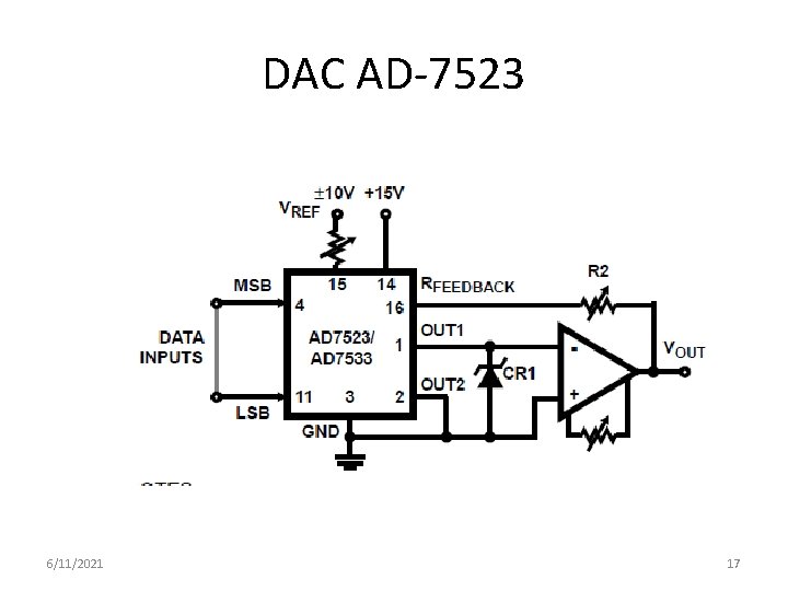 DAC AD-7523 6/11/2021 17 