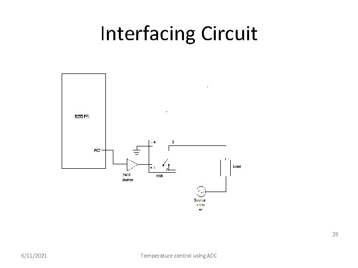 Interfacing Circuit 28 6/11/2021 Temperature control using ADC 