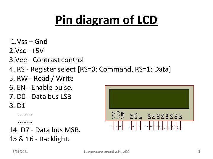Pin diagram of LCD 1. Vss – Gnd 2. Vcc - +5 V 3.