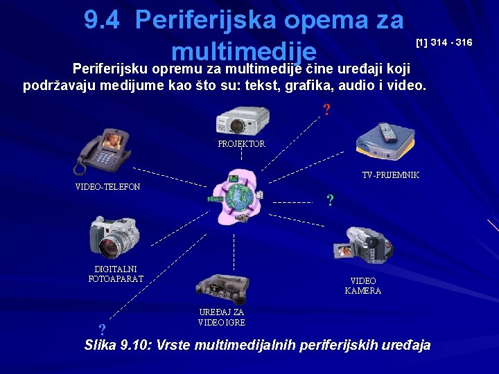 9. 4 Periferijska opema za multimedije Periferijsku opremu za multimedije čine uređaji koji [1]