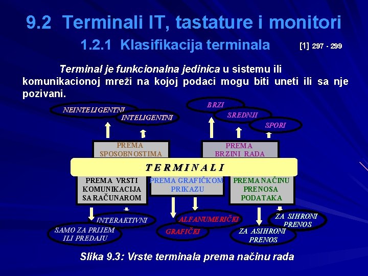 9. 2 Terminali IT, tastature i monitori 1. 2. 1 Klasifikacija terminala [1] 297