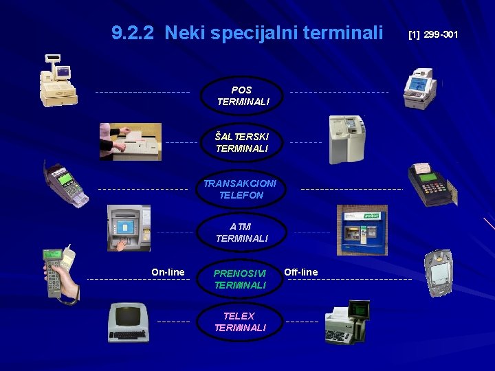 9. 2. 2 Neki specijalni terminali POS TERMINALI ŠALTERSKI TERMINALI TRANSAKCIONI TELEFON ATM TERMINALI