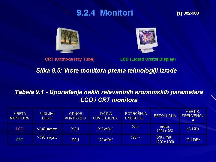 9. 2. 4 Monitori CRT (Cathode Ray Tube) [1] 302 -303 LCD (Liquid Cristal