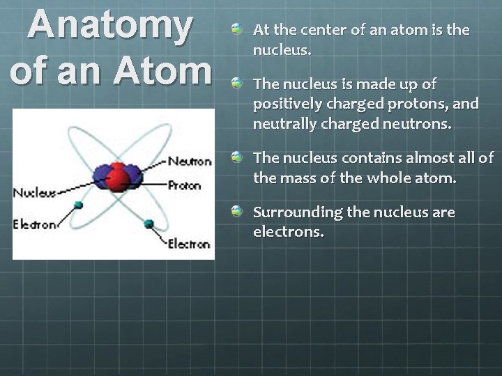 Anatomy of an Atom At the center of an atom is the nucleus. The