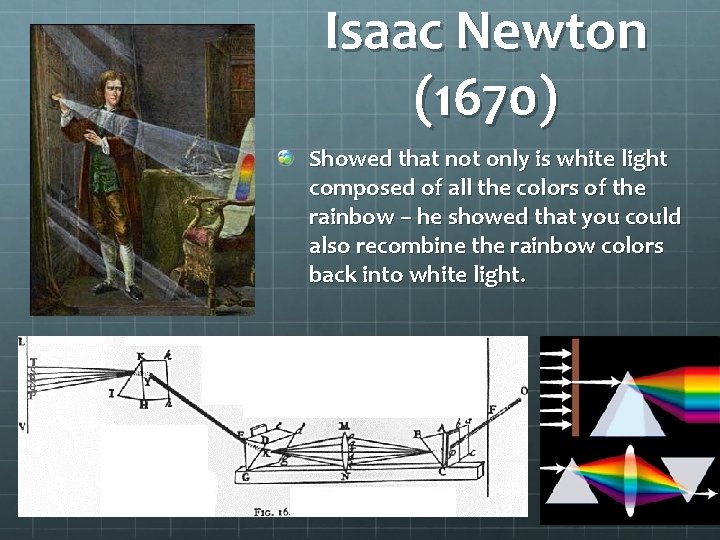 Isaac Newton (1670) Showed that not only is white light composed of all the