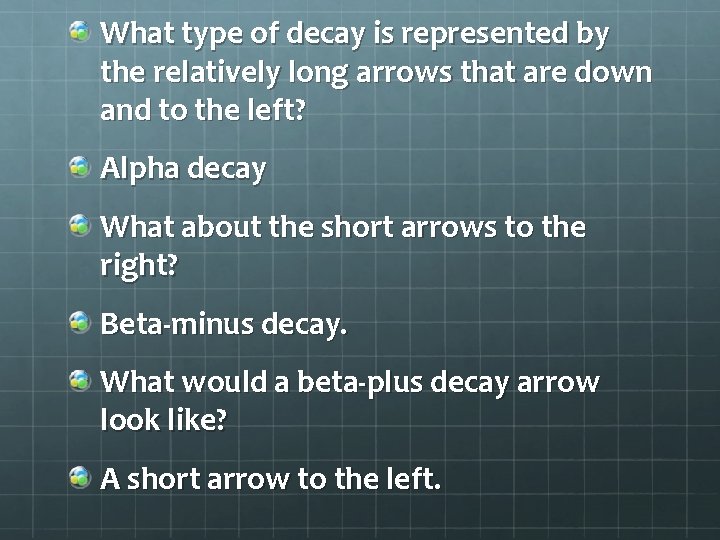 What type of decay is represented by the relatively long arrows that are down
