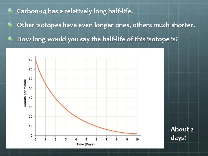 Carbon-14 has a relatively long half-life. Other isotopes have even longer ones, others much