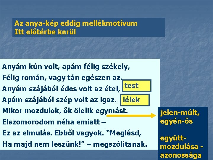 Az anya-kép eddig mellékmotívum Itt előtérbe kerül Anyám kún volt, apám félig székely, Félig