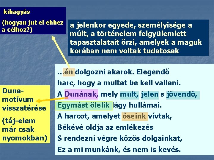 kihagyás (hogyan jut el ehhez a célhoz? ) a jelenkor egyede, személyisége a múlt,