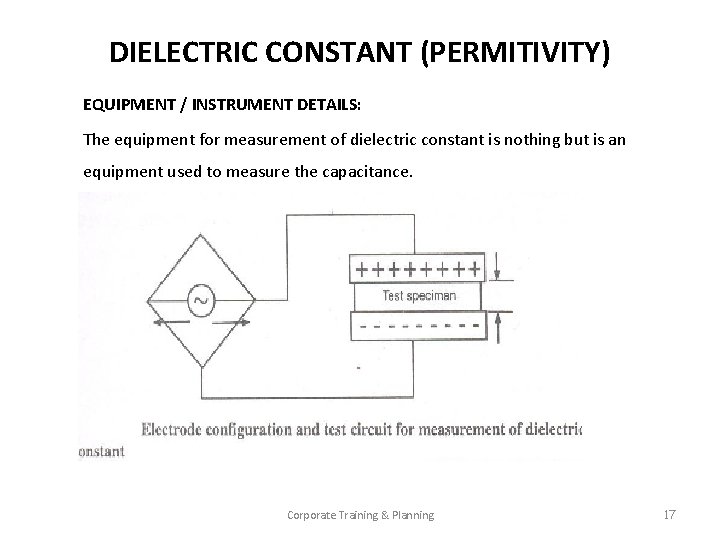 DIELECTRIC CONSTANT (PERMITIVITY) EQUIPMENT / INSTRUMENT DETAILS: The equipment for measurement of dielectric constant