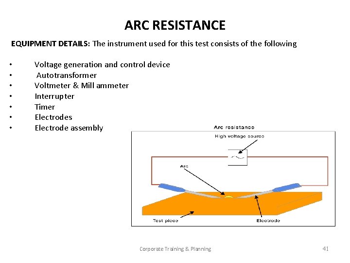 ARC RESISTANCE EQUIPMENT DETAILS: The instrument used for this test consists of the following