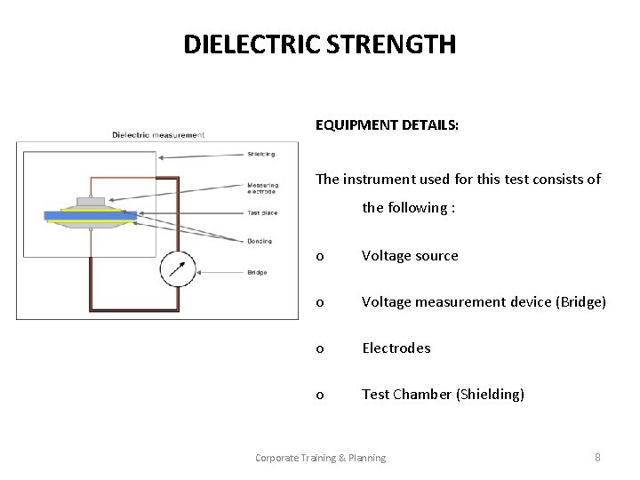 DIELECTRIC STRENGTH EQUIPMENT DETAILS: The instrument used for this test consists of the following