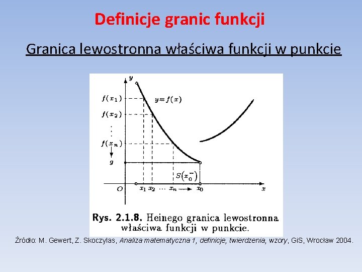 Definicje granic funkcji Granica lewostronna właściwa funkcji w punkcie Źródło: M. Gewert, Z. Skoczylas,