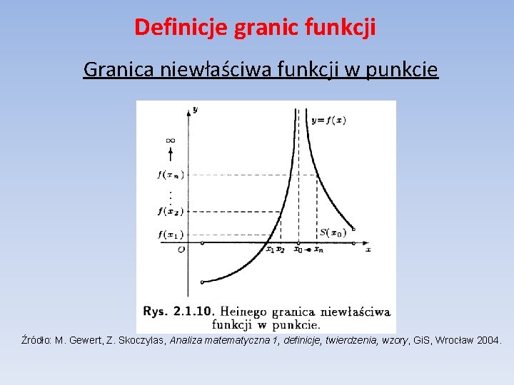 Definicje granic funkcji Granica niewłaściwa funkcji w punkcie Źródło: M. Gewert, Z. Skoczylas, Analiza
