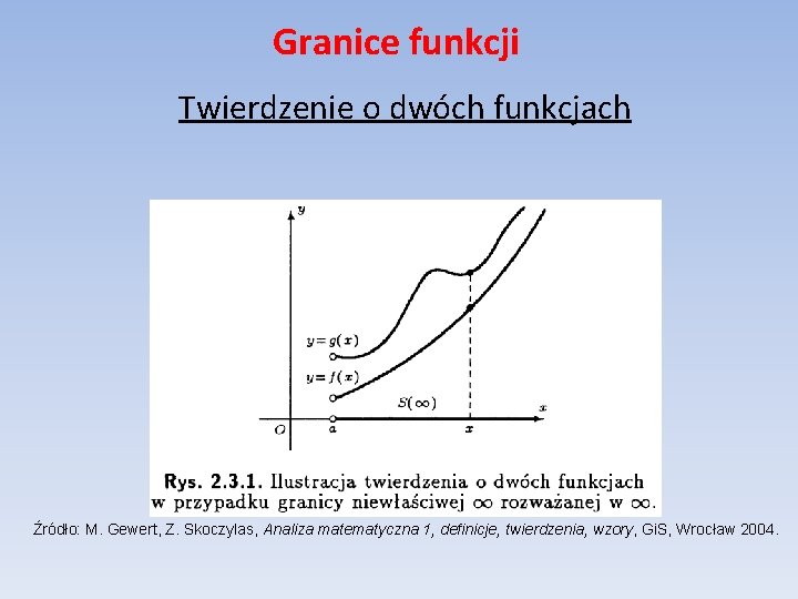 Granice funkcji Twierdzenie o dwóch funkcjach Źródło: M. Gewert, Z. Skoczylas, Analiza matematyczna 1,