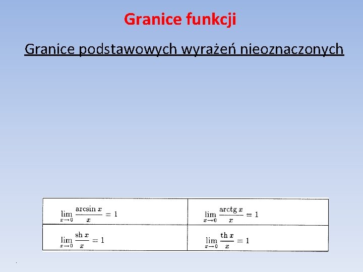 Granice funkcji Granice podstawowych wyrażeń nieoznaczonych . 