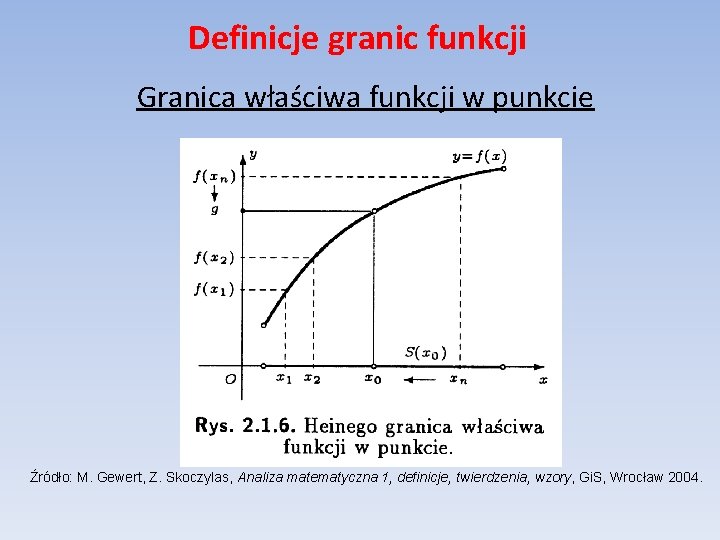 Definicje granic funkcji Granica właściwa funkcji w punkcie Źródło: M. Gewert, Z. Skoczylas, Analiza