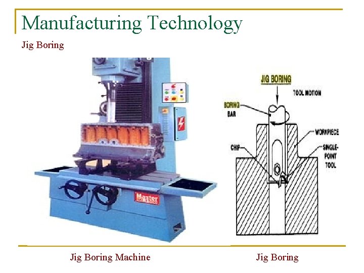 Manufacturing Technology Jig Boring Machine Jig Boring 