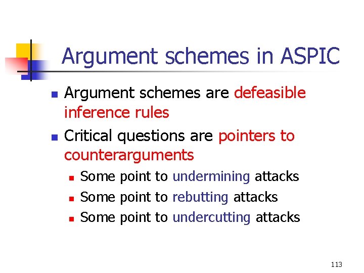 Argument schemes in ASPIC n n Argument schemes are defeasible inference rules Critical questions