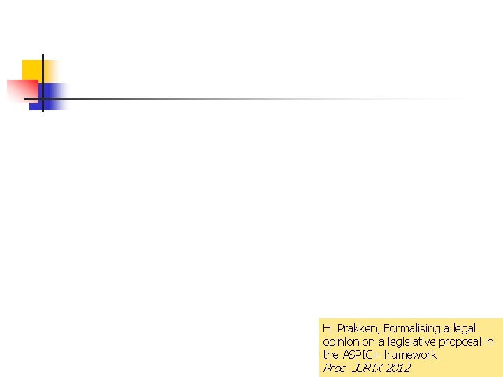 H. Prakken, Formalising a legal opinion on a legislative proposal in the ASPIC+ framework.