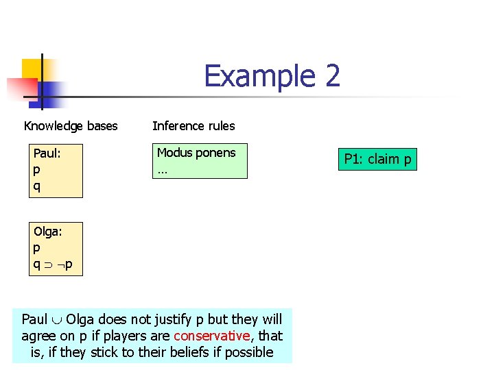 Example 2 Knowledge bases Paul: p q Inference rules Modus ponens … Olga: p