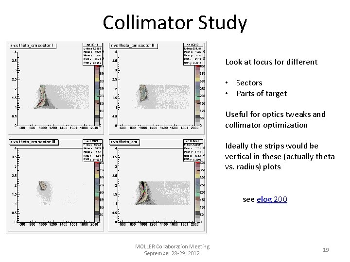 Collimator Study Look at focus for different • Sectors • Parts of target Useful