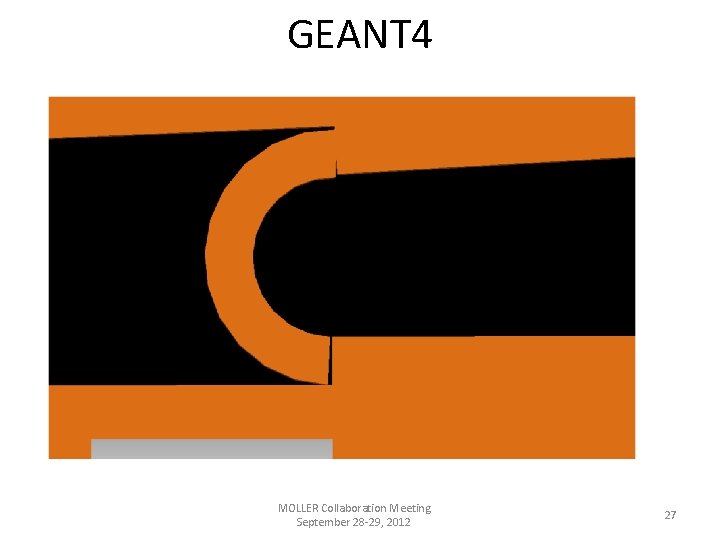 GEANT 4 MOLLER Collaboration Meeting September 28 -29, 2012 27 