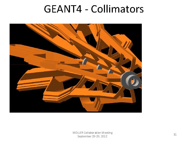 GEANT 4 - Collimators MOLLER Collaboration Meeting September 28 -29, 2012 31 