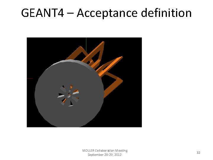 GEANT 4 – Acceptance definition MOLLER Collaboration Meeting September 28 -29, 2012 32 