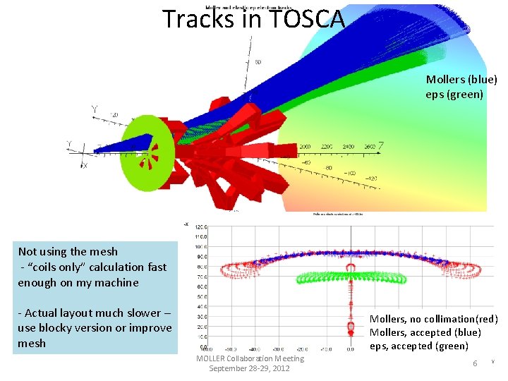 Tracks in TOSCA Mollers (blue) eps (green) Not using the mesh - “coils only”