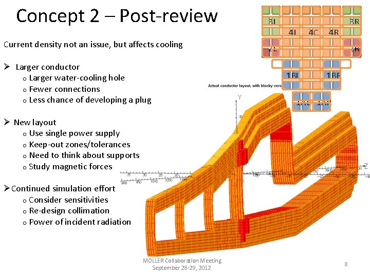 Concept 2 – Post-review Current density not an issue, but affects cooling Ø Larger