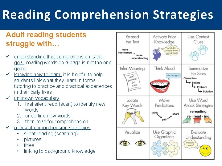 Reading Comprehension Strategies Adult reading students struggle with… ü understanding that comprehension is the