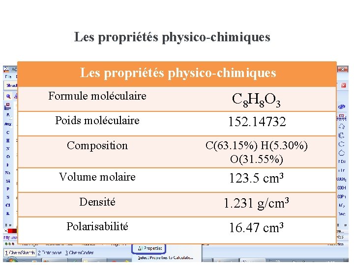 Les propriétés physico-chimiques Formule moléculaire C 8 H 8 O 3 Poids moléculaire 152. Les propriétés physico-chimiques Formule moléculaire C 8 H 8 O 3 Poids moléculaire 152.