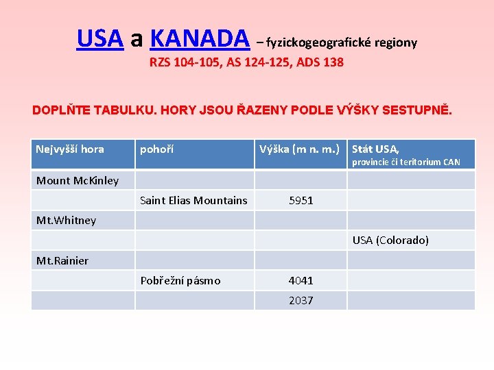 USA a KANADA – fyzickogeografické regiony RZS 104 -105, AS 124 -125, ADS 138