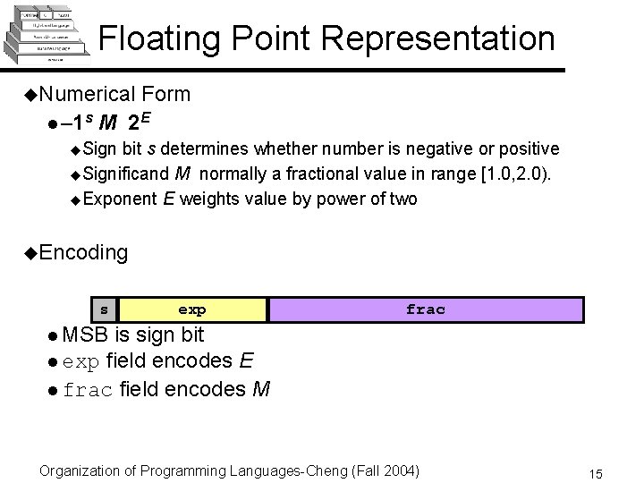 Floating Point Representation u. Numerical l – 1 s Form M 2 E u.