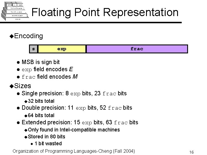 Floating Point Representation u. Encoding s exp frac MSB is sign bit l exp