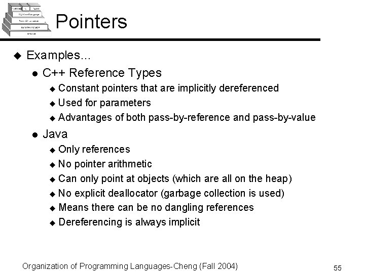 Pointers u Examples… l C++ Reference Types Constant pointers that are implicitly dereferenced u