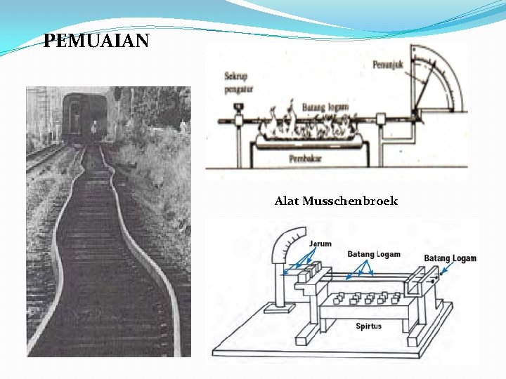 PEMUAIAN Alat Musschenbroek 