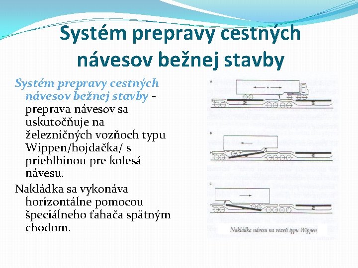 Systém prepravy cestných návesov bežnej stavby preprava návesov sa uskutočňuje na železničných vozňoch typu