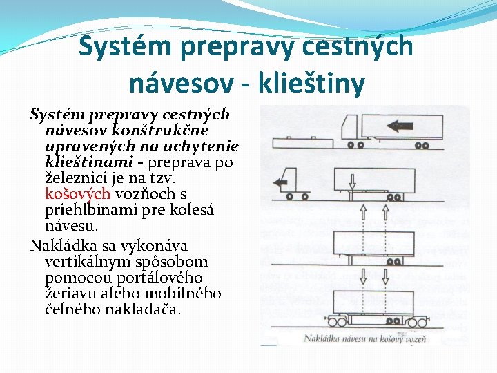 Systém prepravy cestných návesov - klieštiny Systém prepravy cestných návesov konštrukčne upravených na uchytenie