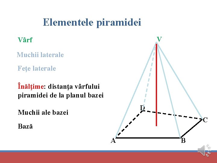 Elementele piramidei V Vârf Muchii laterale Feţe laterale Înălţime: distanţa vârfului piramidei de la